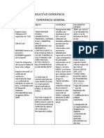 Formato Solicitud Experiencia INTER MACARENA Vias Definitivo