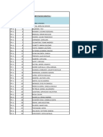 Asignacion de Tareas para TP1