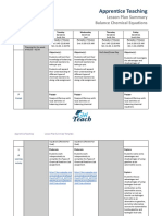 At Lesson Summary Week 3