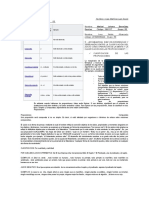 Examen Terminado 2 Corte Logica Juridica 5E