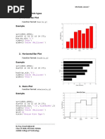 MATLAB Matrix Plotting Techniques | PDF | Matlab | Exponential Function