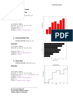 Other Graphic Plots Types 1. Vertical Bar Plot: Function Format: Bar (X, Y)