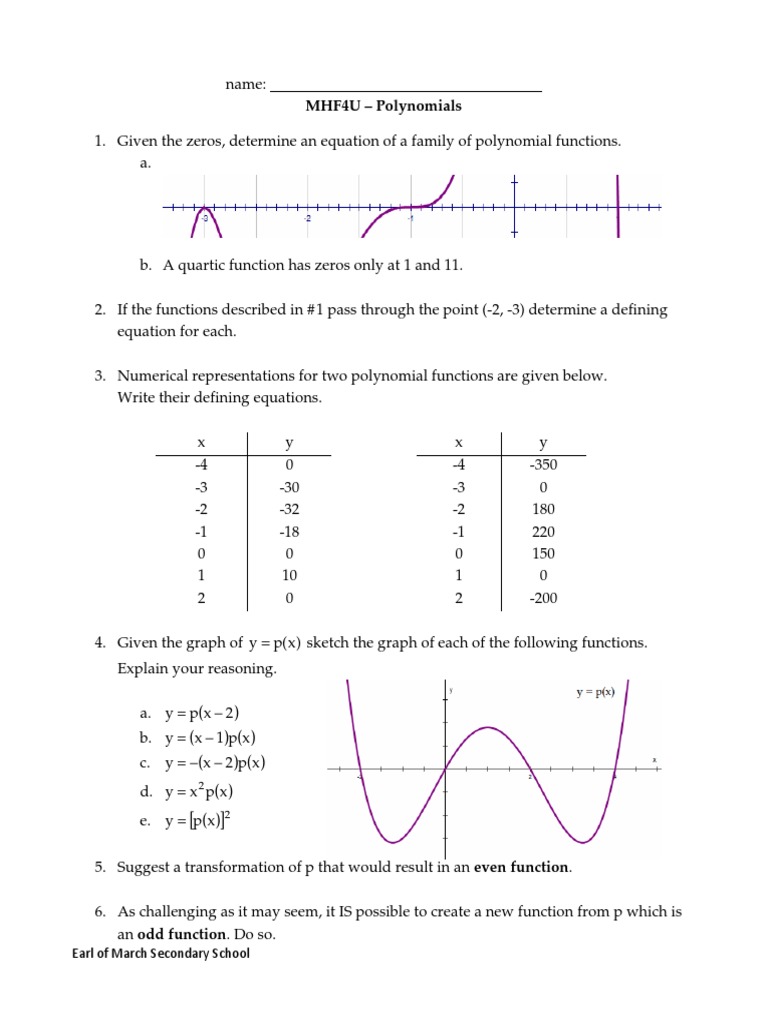 MHF4U Polynomial Functions Assignment | PDF
