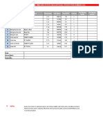 Lista Produse - Februarie 2021