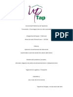 Actividad Diagrama