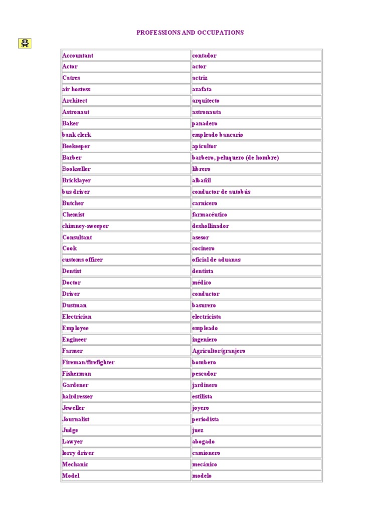 Professions and Occupations | PDF | Employment | Janitorial Service