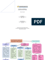 Mapa Conceptual