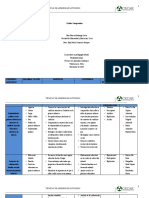 Resumen - Tecnicas de Aprendizaje