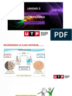 s06.s1 Electrolisis 2