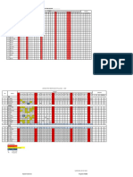 Jadwal Piket Kosong