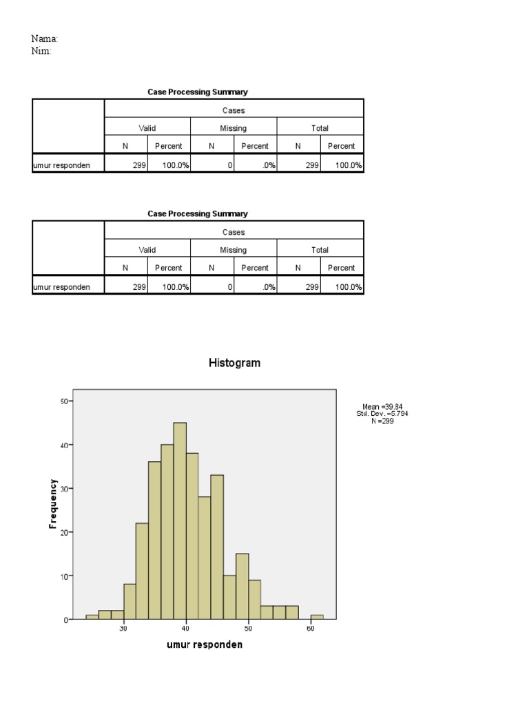 Nama: Nim:: Case Processing Summary | PDF