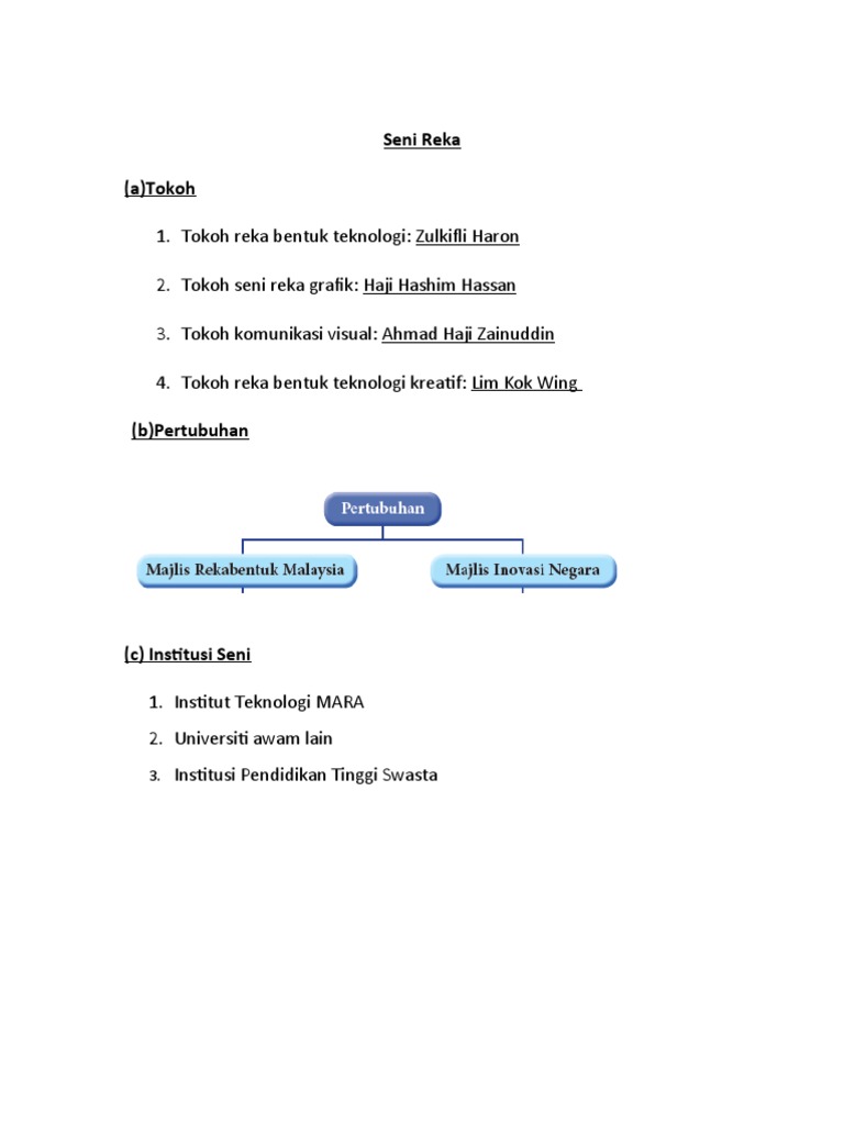 Nota Seni Reka | PDF