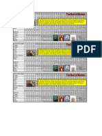 BofM Reading Chart2010