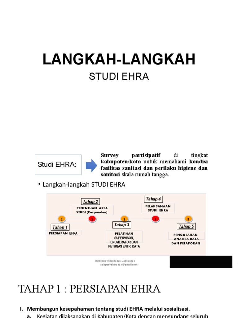 Langkah-Langkah Ehra | PDF