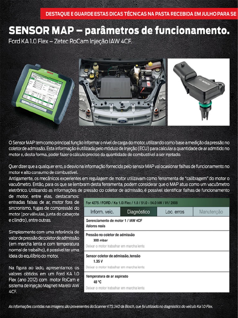 SENSOR MAP - Parâmetros de Funcionamento - Ford KA 1.0 Flex - Zetec ...