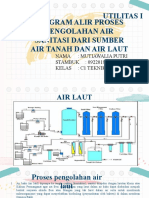 Pengolahan Air Tanah Dan Air Laut