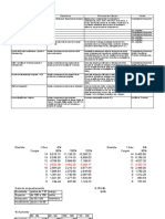 2006-2007 Indic - Distribuição - Rogério Martinez