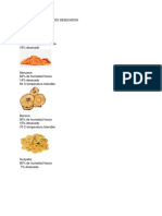 Ejemplos de Alimentos Desecados (1)