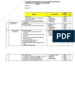 KISI-KISI UJIAN SMK TAHUN 2020/2021