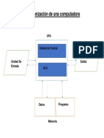 Diagrama Organizacion 202010303