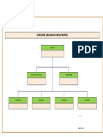 Struktur Organisasi Tim k3 Proyek