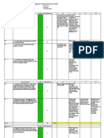 Rdows Pendampingan Akreditasi Puskesmas