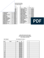 Daftar Nilai