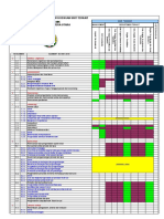 MATRIKS ISO 9001