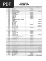 Trial Balance