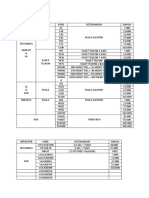 Daftar Harga Pulsa