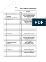 Daftar Dokumen Sapras