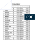 Daftar Peserta Didik SD Negeri 1 Marga Jaya: Tahun Pelajaran 2020/2021