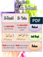 Nota Sifat Allah Al Azim Al Hamid Khamis 28.1.21