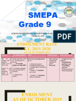 2 Smepa Grade 9: School Monitoring Evaluation and Plan Adjustment October 22, 2019