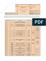 Call Sheet Activity