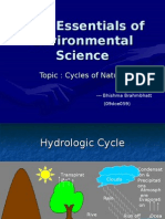 Sub: Essentials of Environmental Science