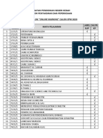 Label Calon Online Marking SPM 2020