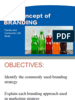 The Concept of BRANDING
