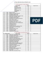 Daftar Prodi Span-Ptkin 2021