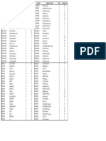 Lista Mondiali 2014 - Completa Definitiva