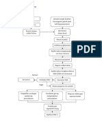 PDF Patofisiologi Kanker Kandung Kemih DD