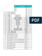 SCFT Tracker 24-Feb