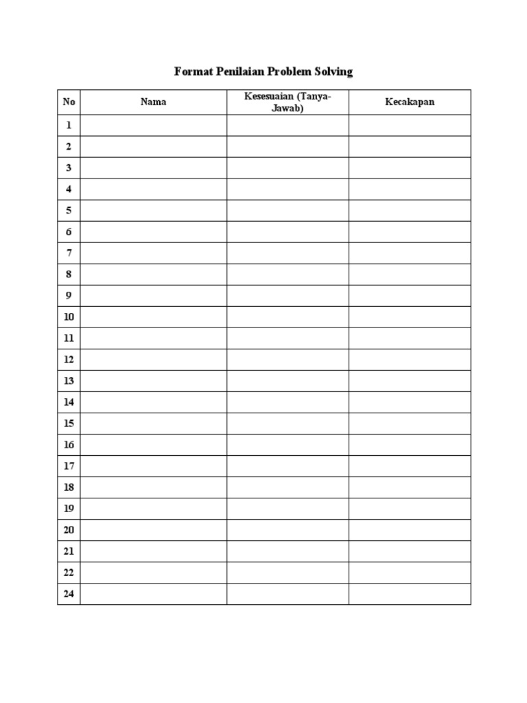 Format Penilaian Kecakapan Problem Solving | PDF