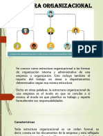 Semana 08 Estructura Organizacional