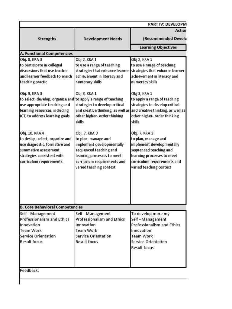 Part Iv: Development Plans Action Plan (Recommended Developmental ...