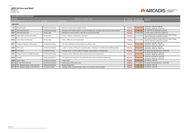 LEED V4 Core and Shell: Documentation Checklist | PDF | Economic ...