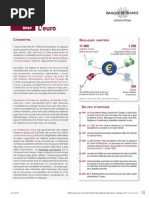 eco-bref_euro