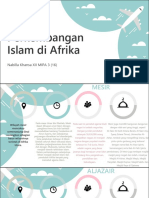 Perkembangan Islam di Afrika