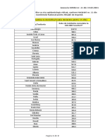 Lista State Cu Risc Epidemiologic Ridicat