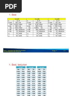 Graded Quiz Week 2 - Data Visualization Using TABLEAU - Great Learning ...